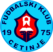 Escudo de FK CETINJE-min
