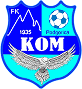 Escudo de FK KOM PODGORICA-min