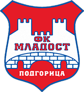 Escudo de FK MLADOST PODGORICA-min