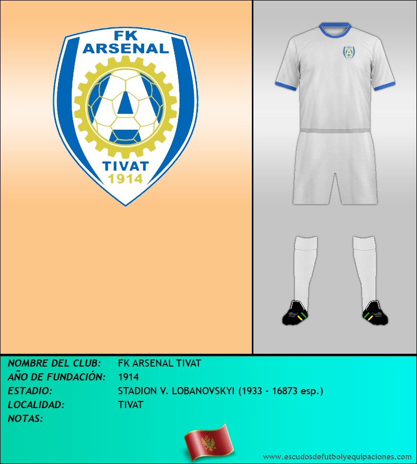 Escudo de FK ARSENAL TIVAT
