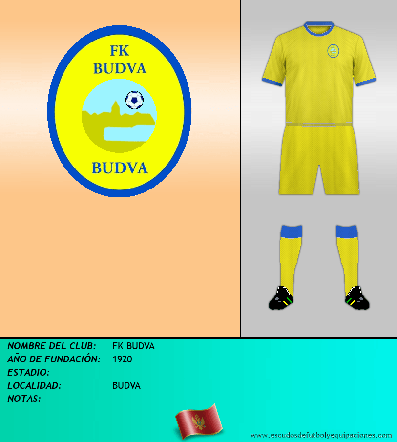 Escudo de FK BUDVA