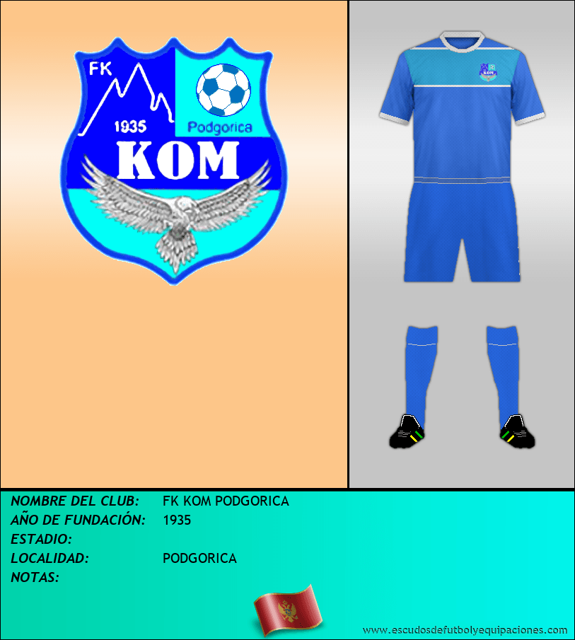 Escudo de FK KOM PODGORICA