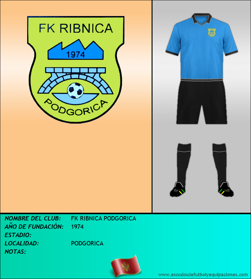 Escudo de FK RIBNICA PODGORICA