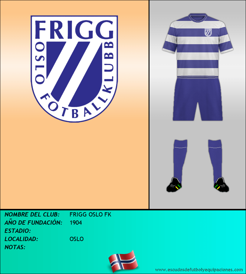 Escudo de FRIGG OSLO FK