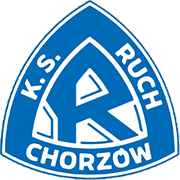 Escudo de KS RUCH CHORZÓW-min