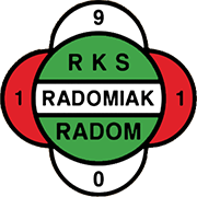 Escudo de RKS RADOMIAK RADOM-min