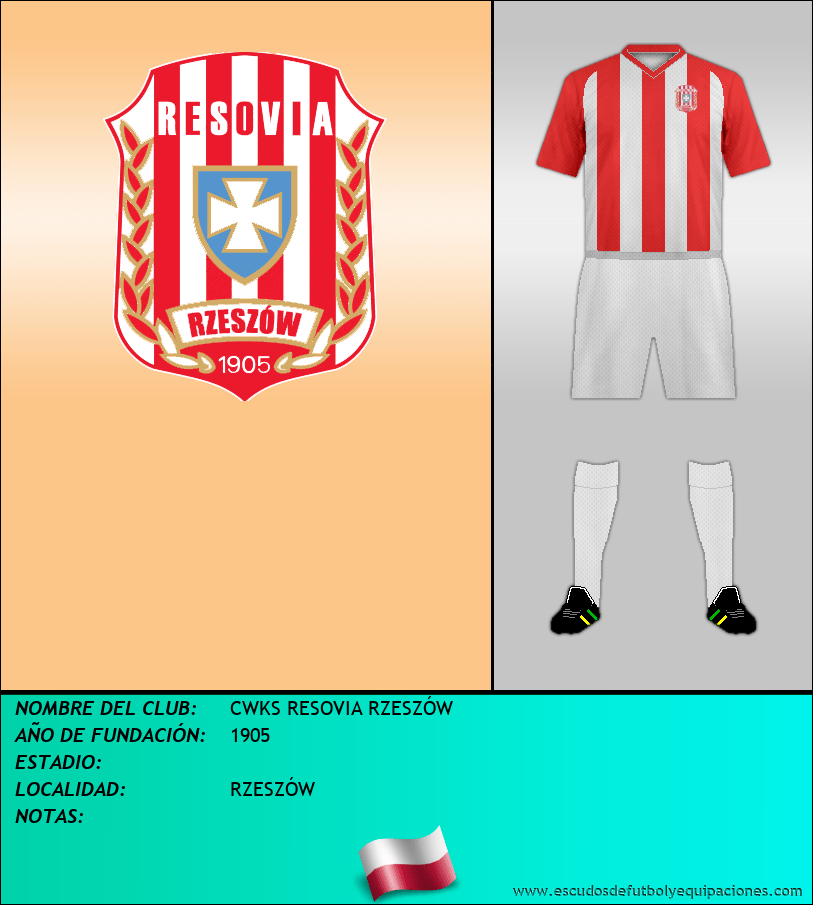 Escudo de CWKS RESOVIA RZESZÓW