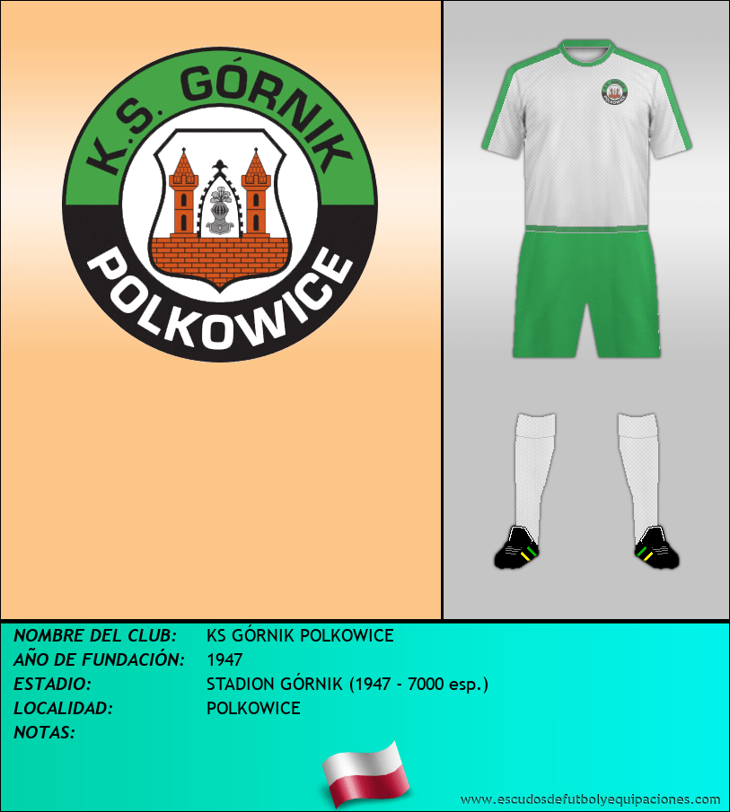 Escudo de KS GÓRNIK POLKOWICE