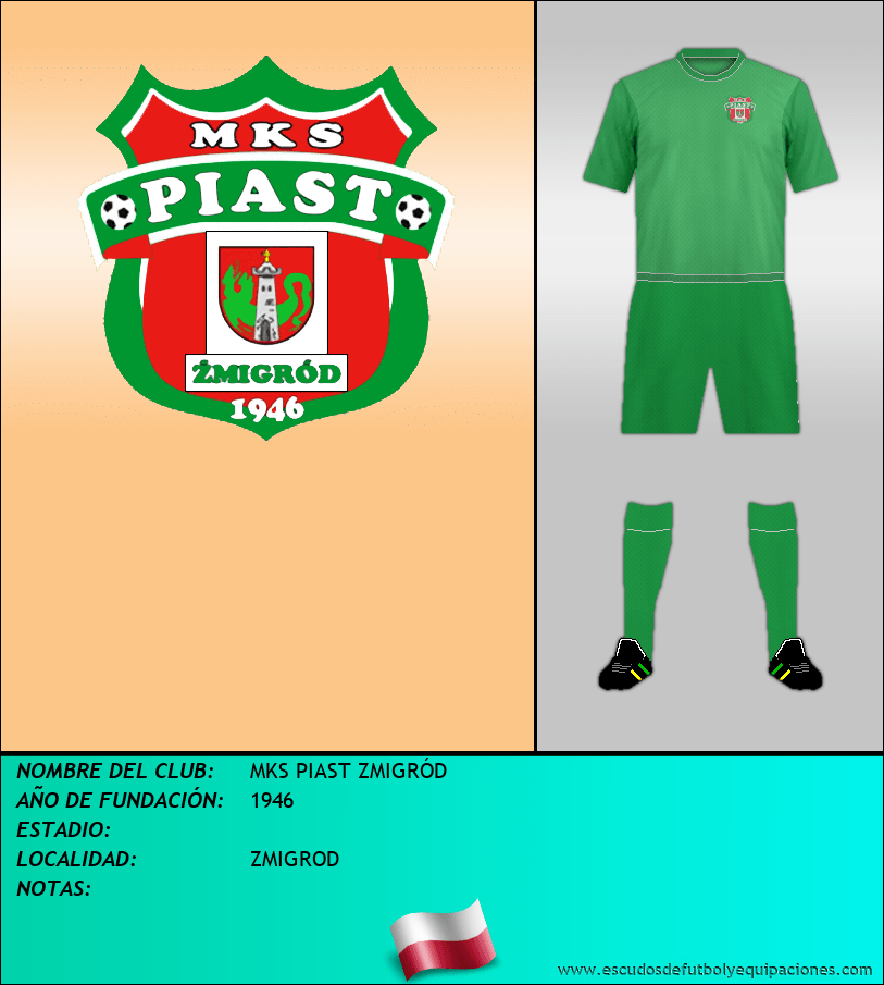Escudo de MKS PIAST ZMIGRÓD