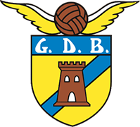 Escudo de G.D. BRAGANÇA-min