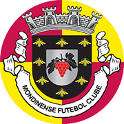 Escudo de MONDINENSE F.C.-min