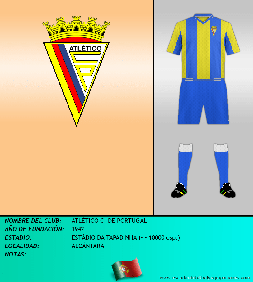 Escudo de ATLÉTICO C. DE PORTUGAL