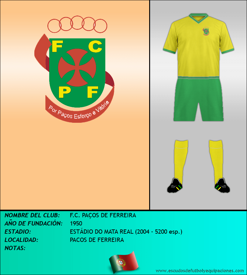 Escudo de F.C. PAÇOS DE FERREIRA