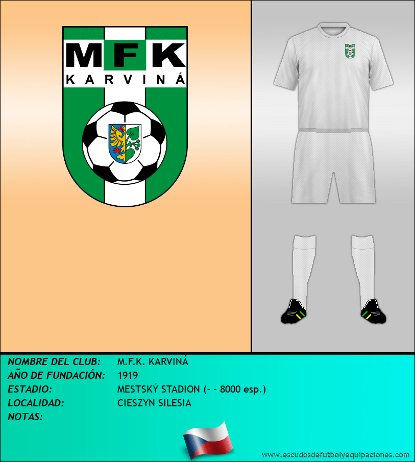 Escudo de M.F.K. KARVINÁ