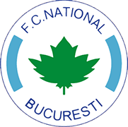 Escudo de F.C. NATIONAL BUCURESTI-min