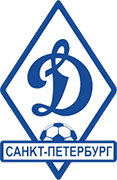 Escudo de FC DYNAMO SAN PETERSBURGO-min