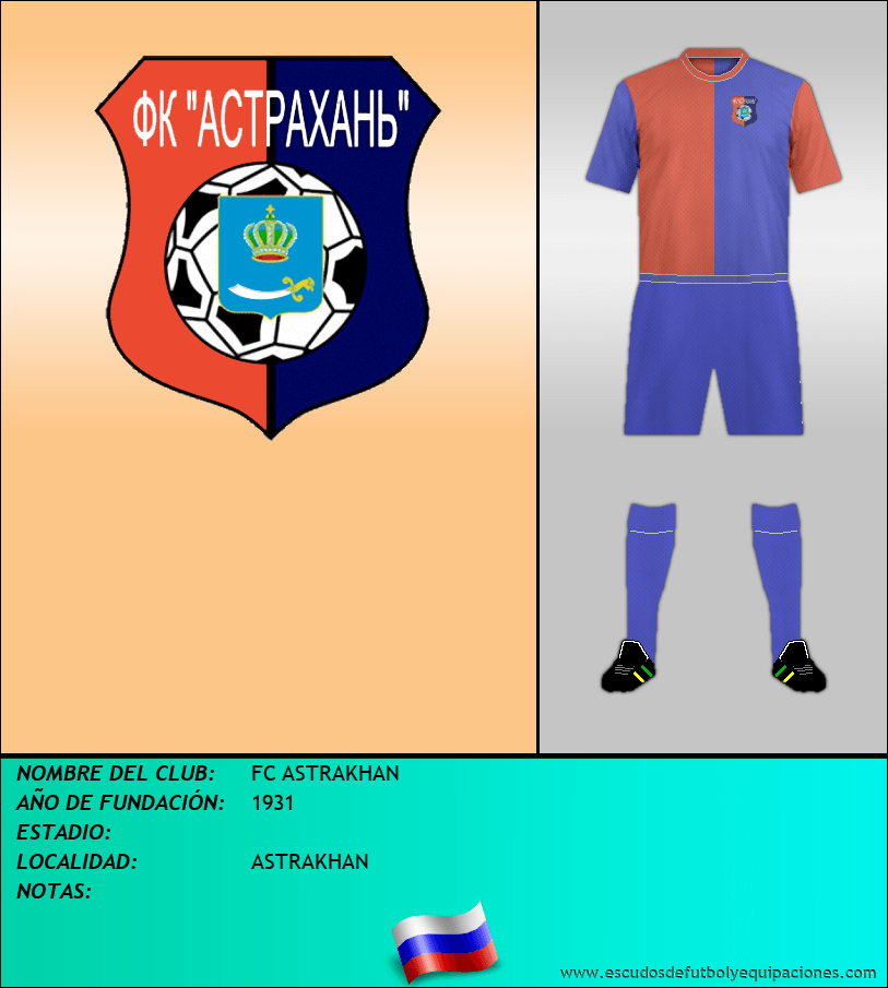 Escudo de FC ASTRAKHAN