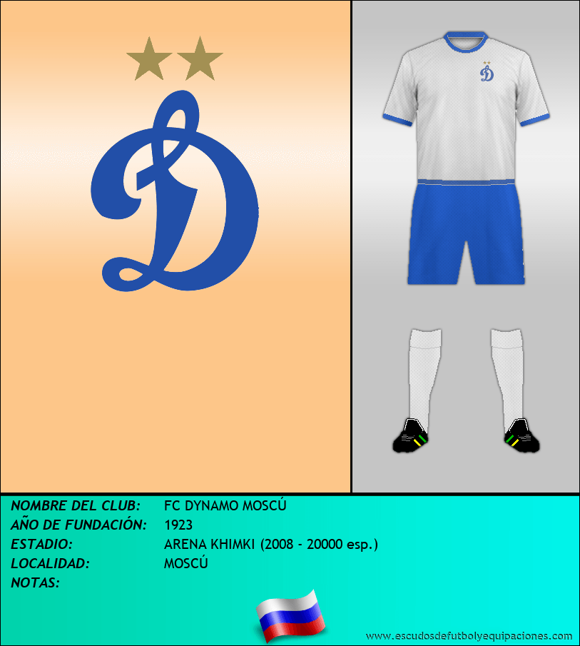 Escudo de FC DYNAMO MOSCÚ