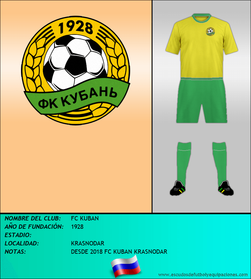 Escudo de FC KUBAN