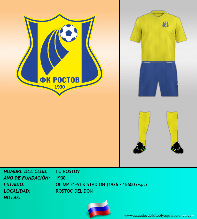 Escudo de FC ROSTOV