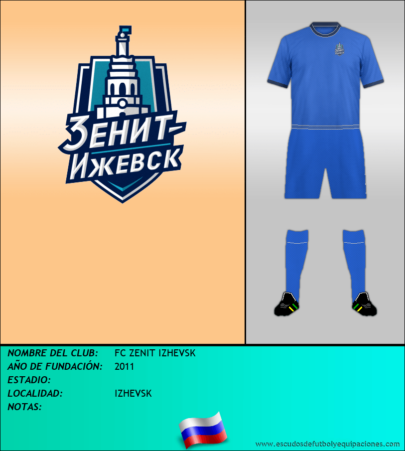 Escudo de FC ZENIT IZHEVSK