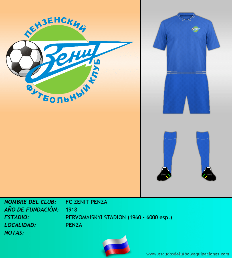 Escudo de FC ZENIT PENZA