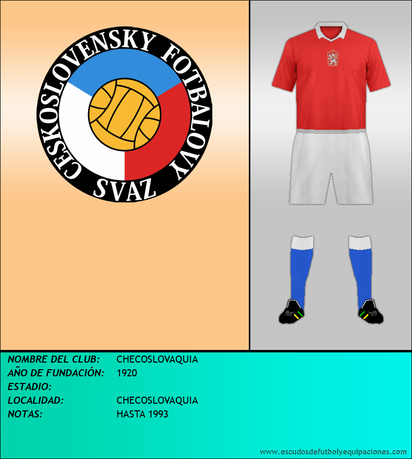 Escudo de CHECOSLOVAQUIA