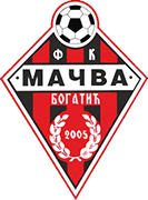 Escudo de FK MACVA 1929 BOGATIC-min