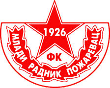 Escudo de FK MLADI RADNIK-min