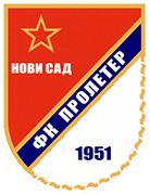 Escudo de FK PROLETER-min