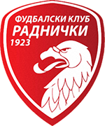 Escudo de FK RADNICKI 1923-min