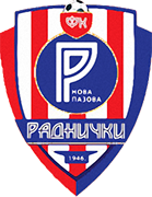 Escudo de FK RADNICKI NOVA PAZOVA-min