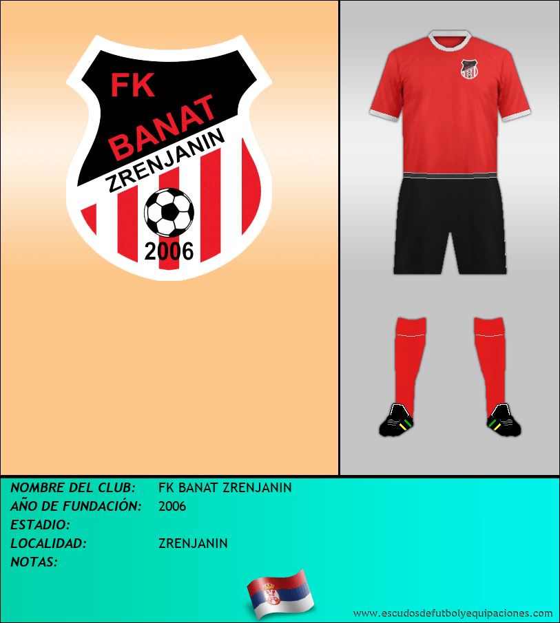 Escudo de FK BANAT ZRENJANIN