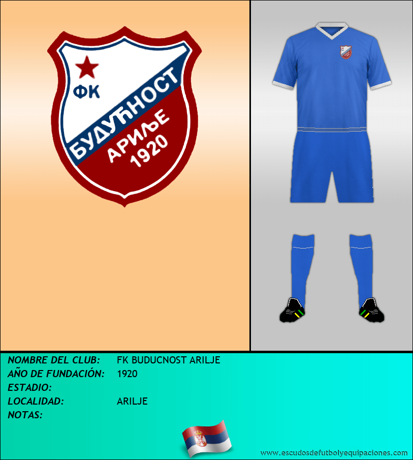 Escudo de FK BUDUCNOST ARILJE