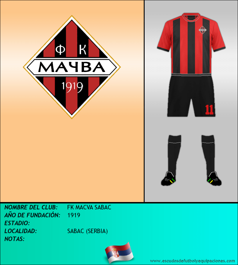Escudo de FK MACVA SABAC