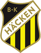 Escudo de BK HACKEN-min