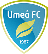 Escudo de UMEA FC-min