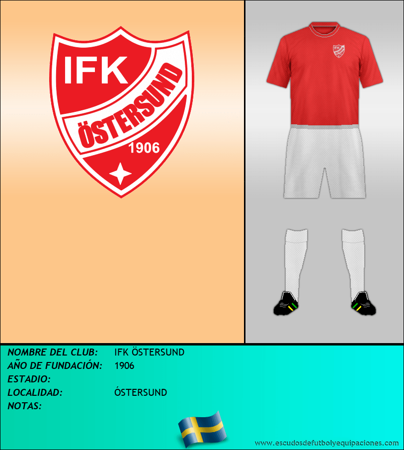 Escudo de IFK ÖSTERSUND