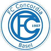 Escudo de FC CONCORDIA BASEL-min