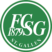 Escudo de FC ST. GALLEN-min
