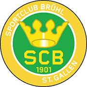 Escudo de SC BRÜHL-min