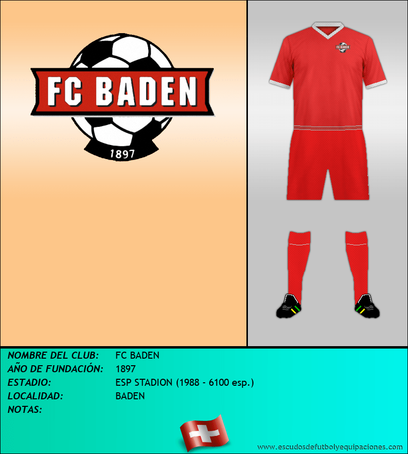 Escudo de FC BADEN