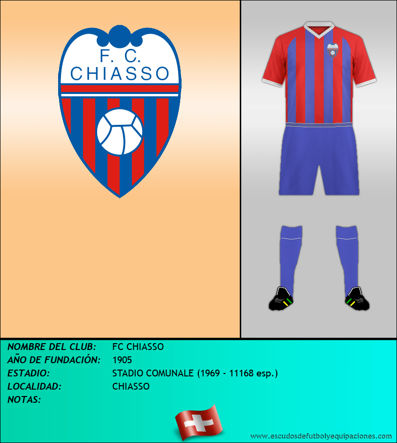 Escudo de FC CHIASSO