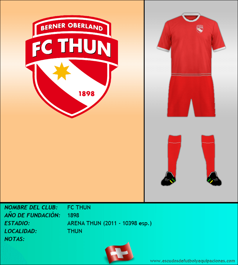 Escudo de FC THUN
