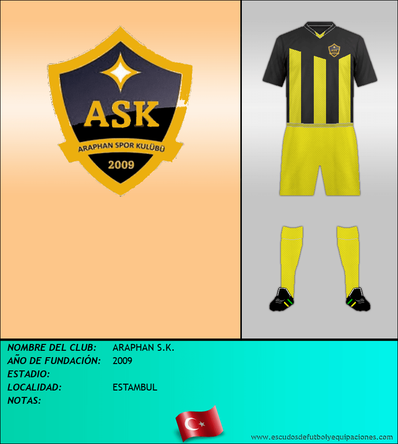 Escudo de ARAPHAN S.K.