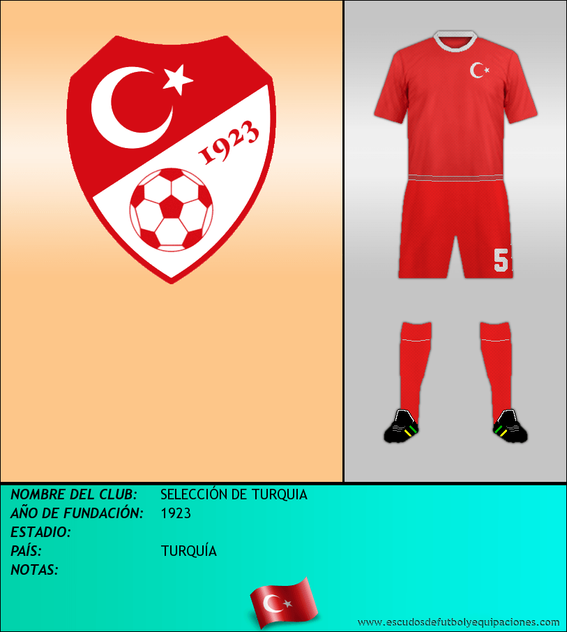Escudo de SELECCIÓN DE TURQUIA
