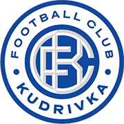 Escudo de FC KUDRIVKA-min