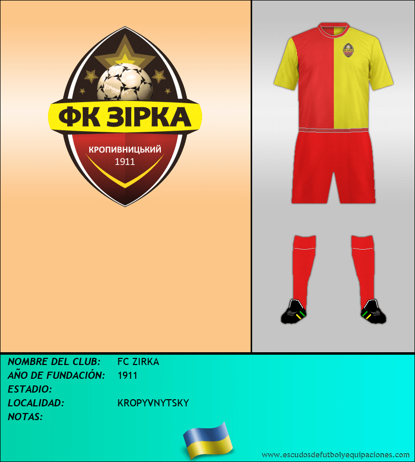 Escudo de FC ZIRKA