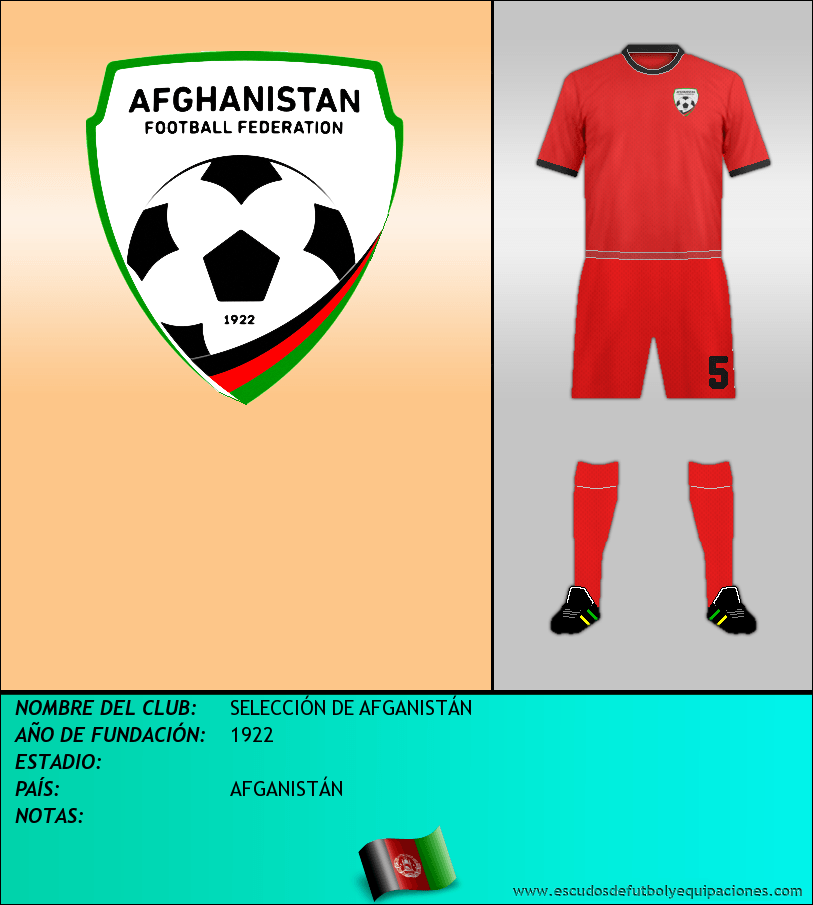 Escudo de SELECCIÓN DE AFGANISTÁN