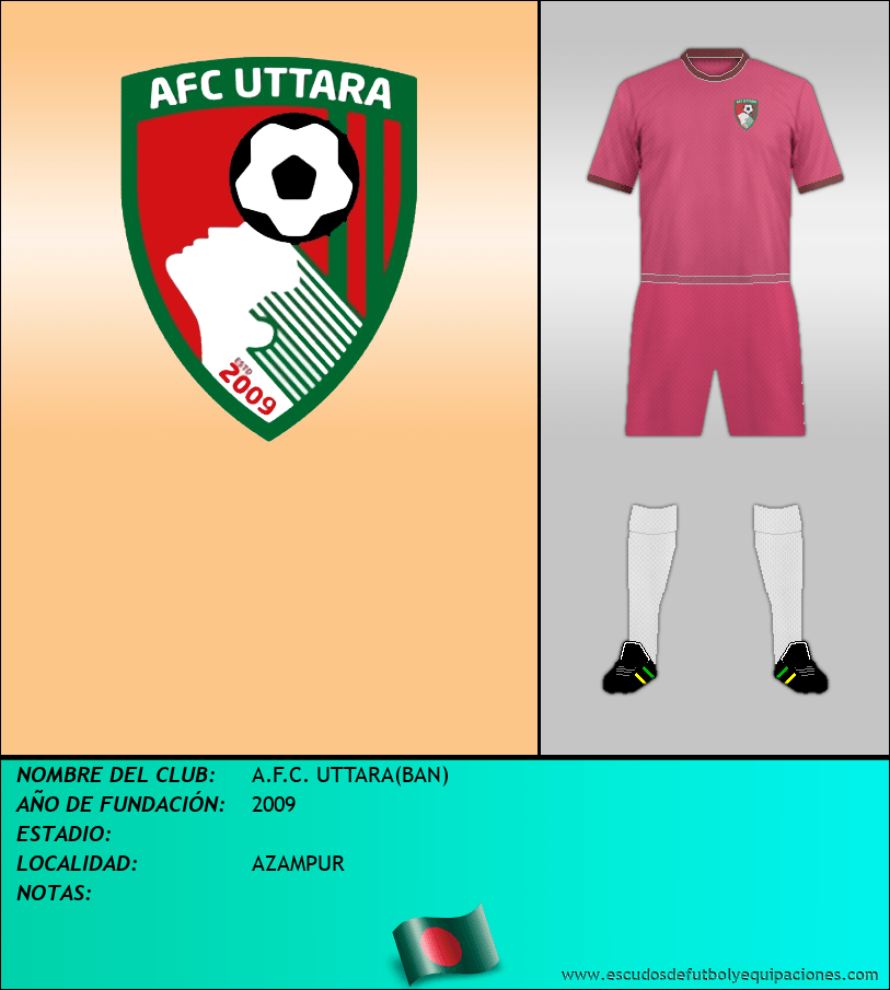 Escudo de A.F.C. UTTARA(BAN)